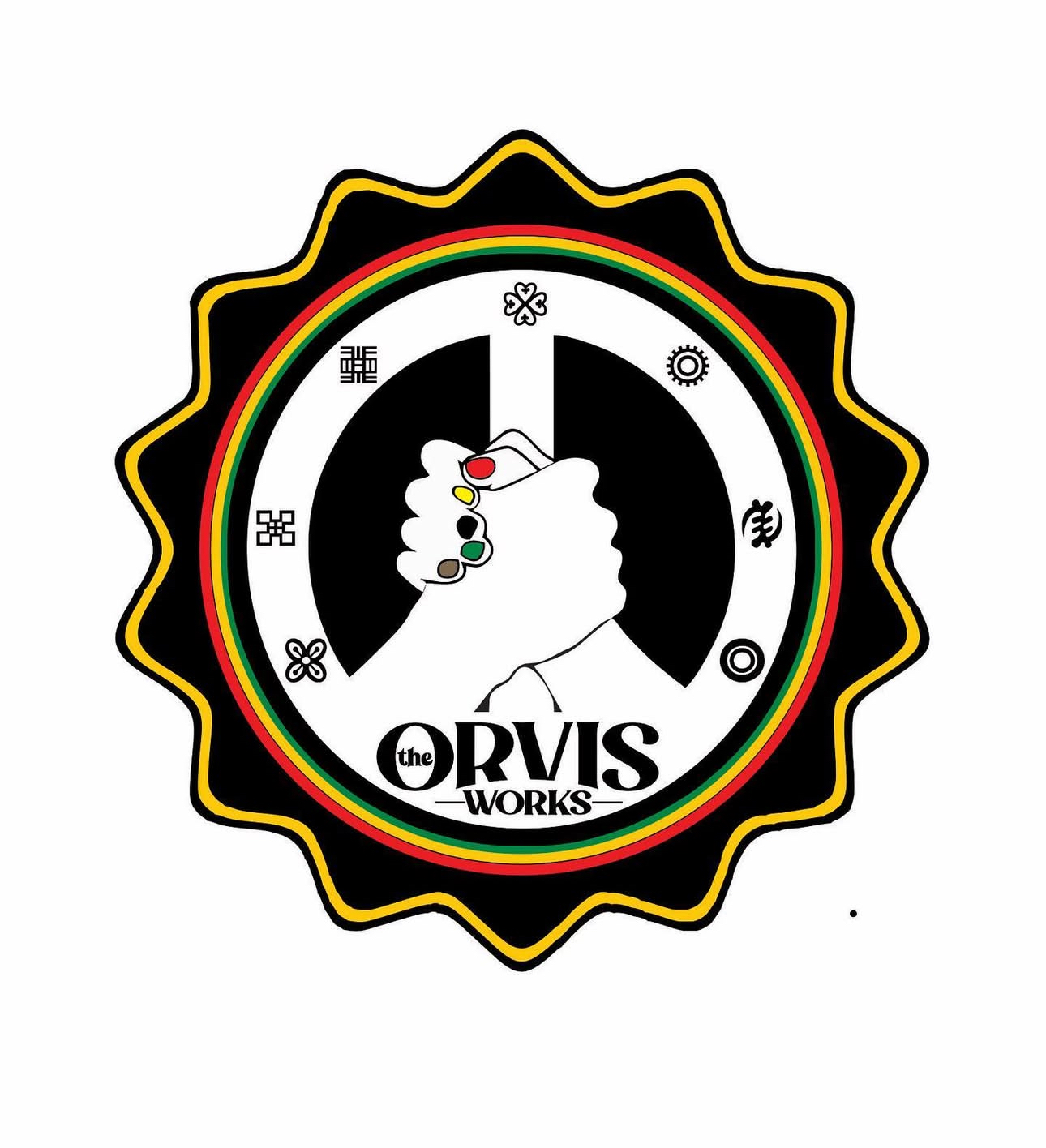 theorvis